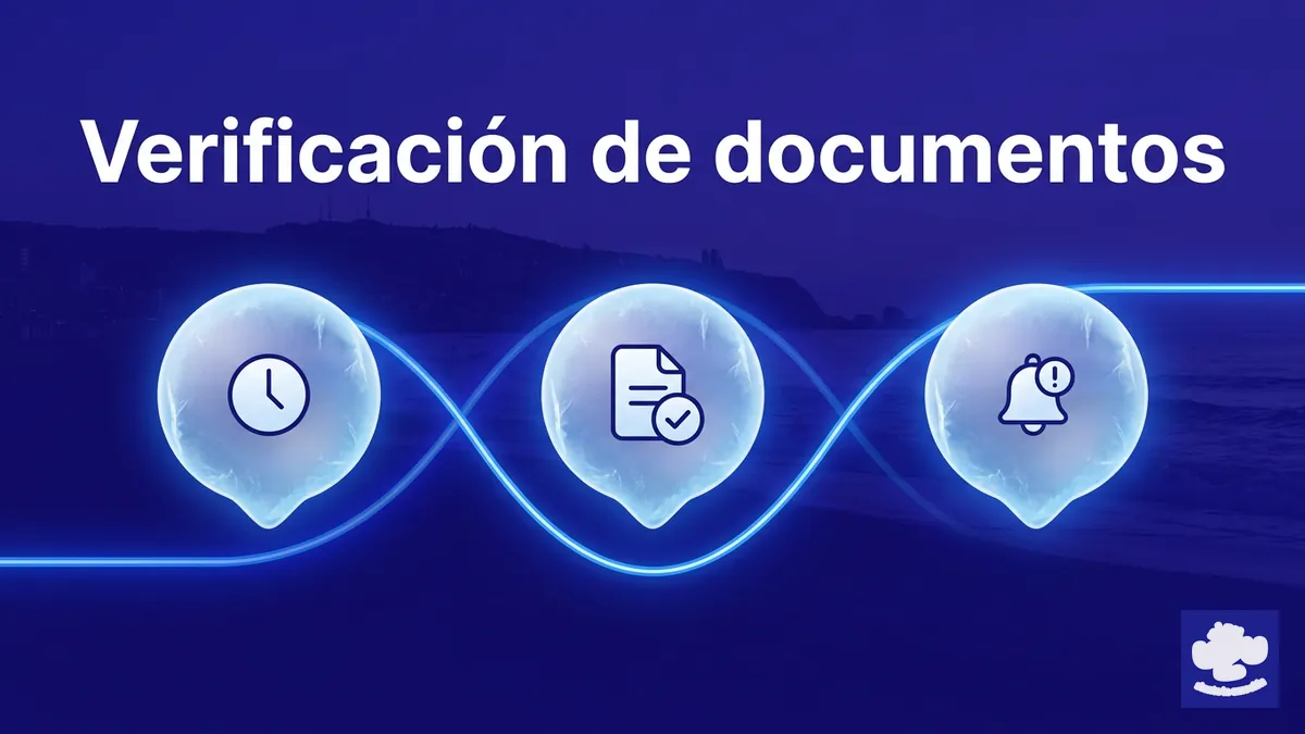 Línea de tiempo de verificación de documentos para atención al cliente de PlayUZU Chile