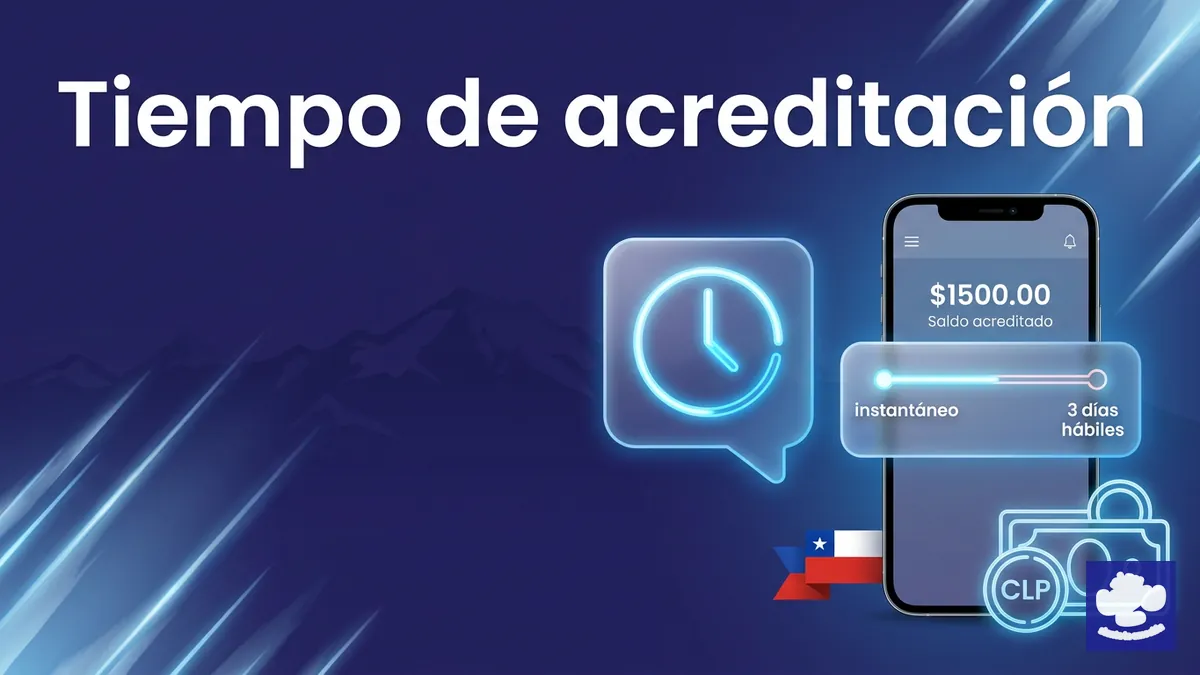 Tiempo de acreditación de un depósito en PlayUZU Chile, desde instantáneo hasta 3 días hábiles